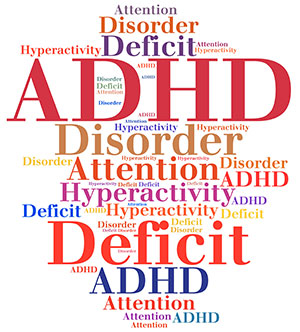ADHD Word Collage